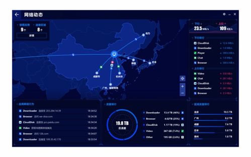 第三代安全软件登场 奇安信安全防护上市聚焦隐私保护与网络信息安全