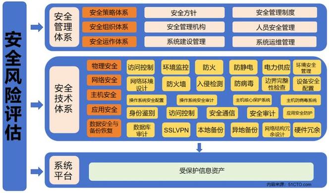 赋能自然资源数字化治理能力提升