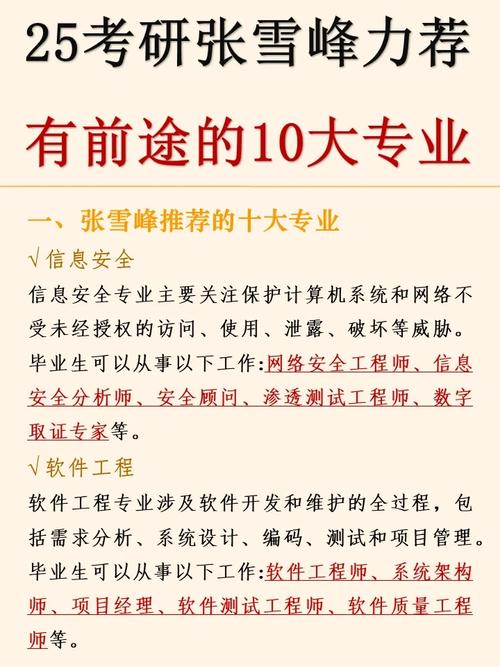张雪峰推荐的10大专业分别是:信息安全,软件工程,信息工程,网络工程