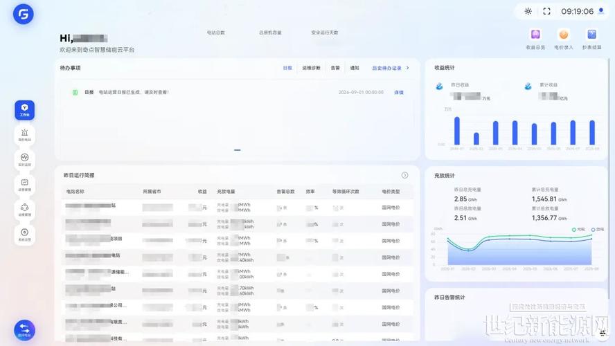 筑牢储能信息安全壁垒!